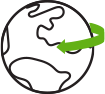환경